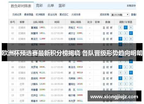 欧洲杯预选赛最新积分榜揭晓 各队晋级形势趋向明朗